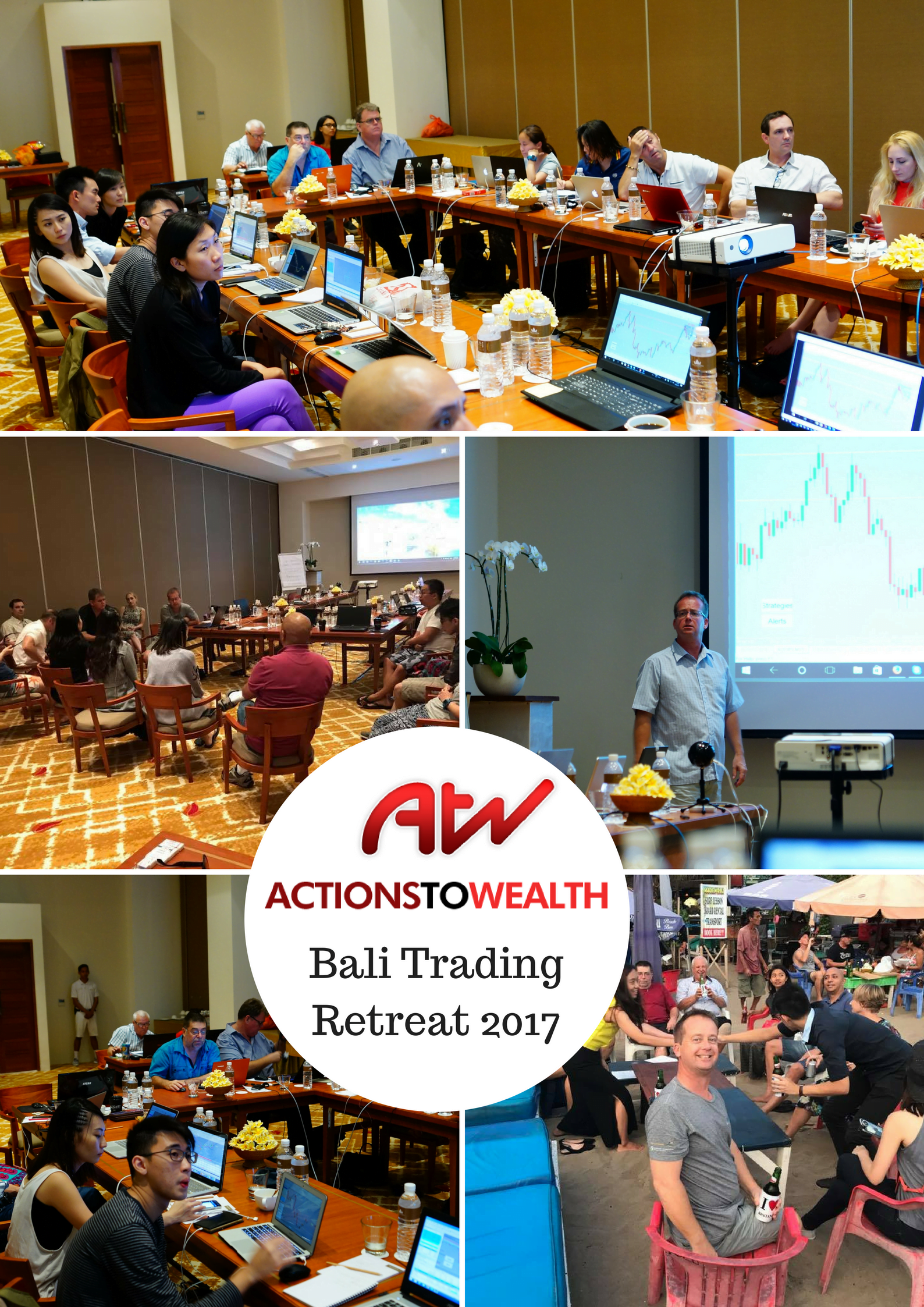 Live Trading Training Session - Actions To Wealth